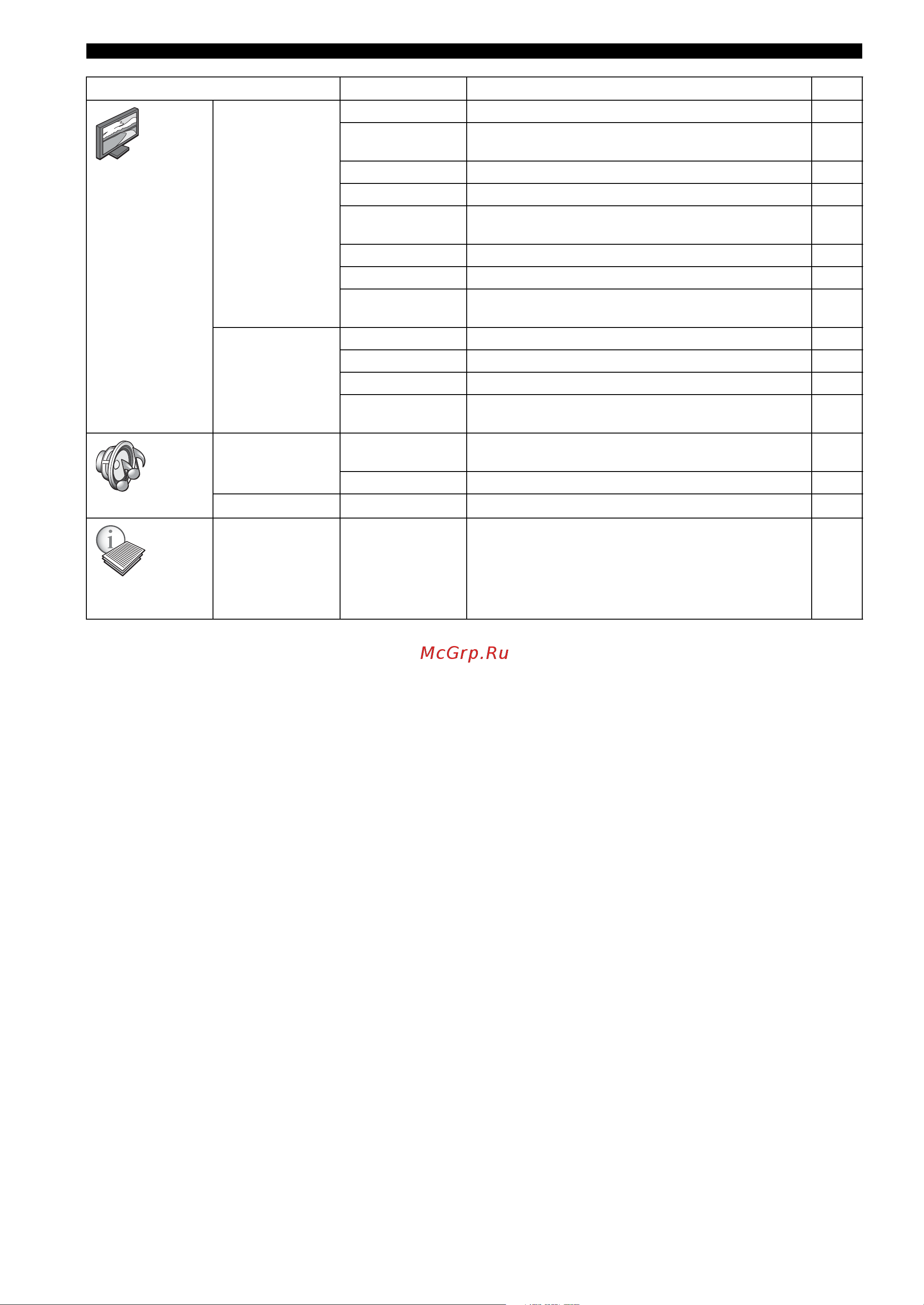 Yamaha NS-BP150 [35/169] Menu submenu item function page