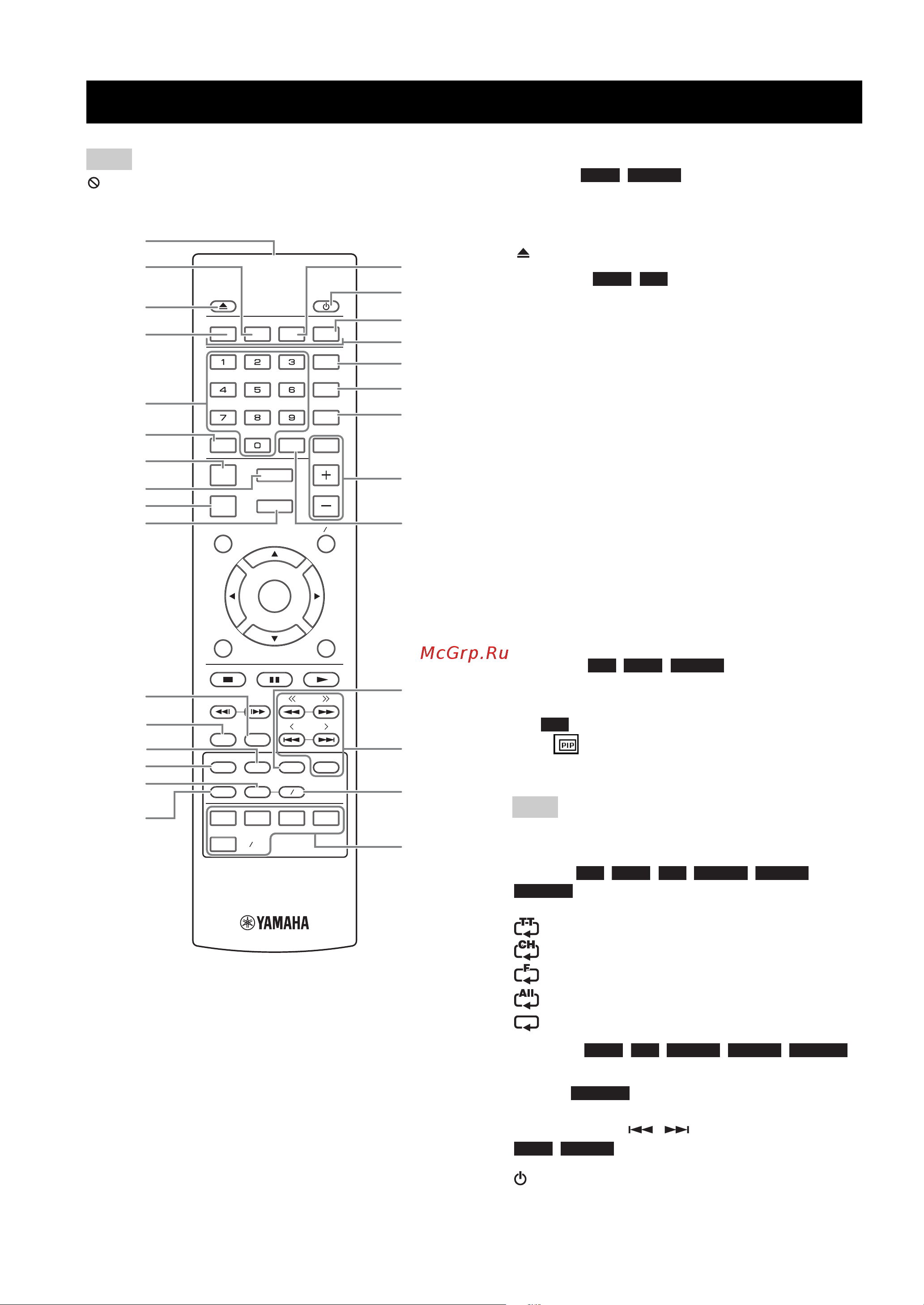 Yamaha NS-BP150 [9/169] Remote control