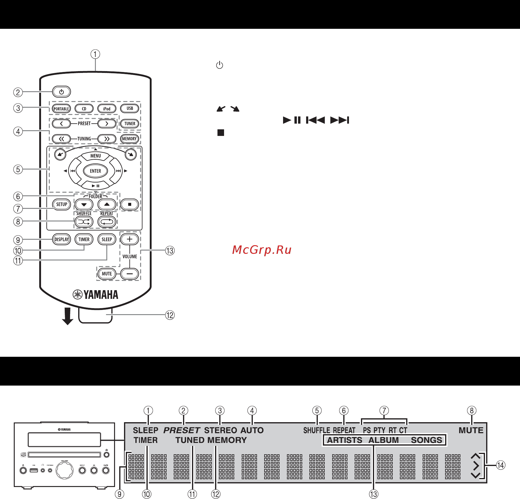 Yamaha MCR-040 LIG.Gray [10/136] Remote control