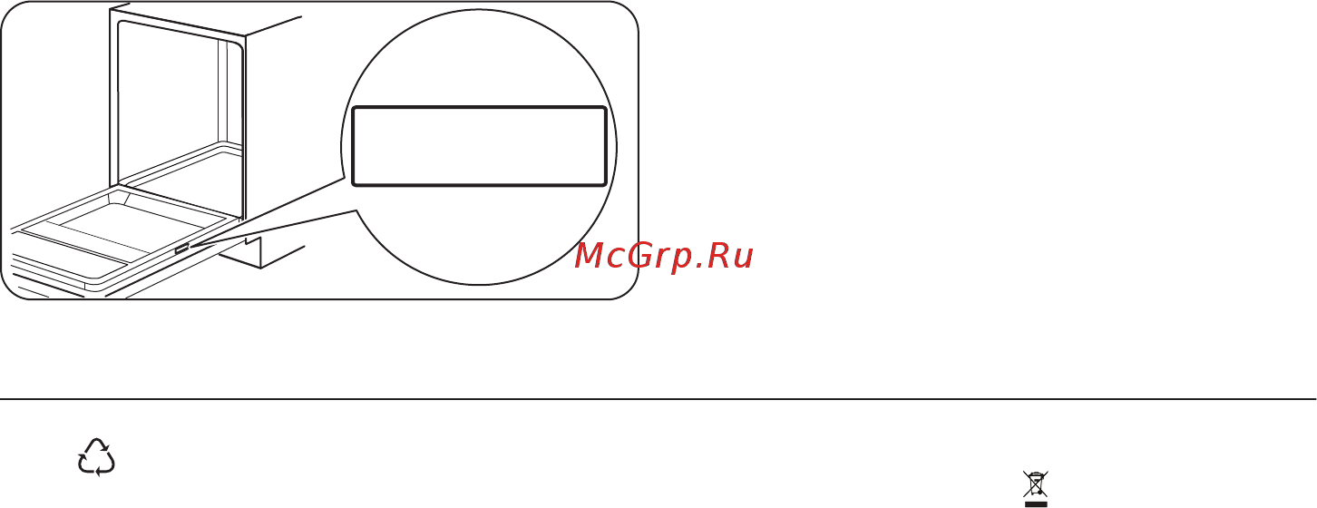 Zanussi ZDF 92600WA [18/56] Қоршаған ортаға қатысты жағдайлар