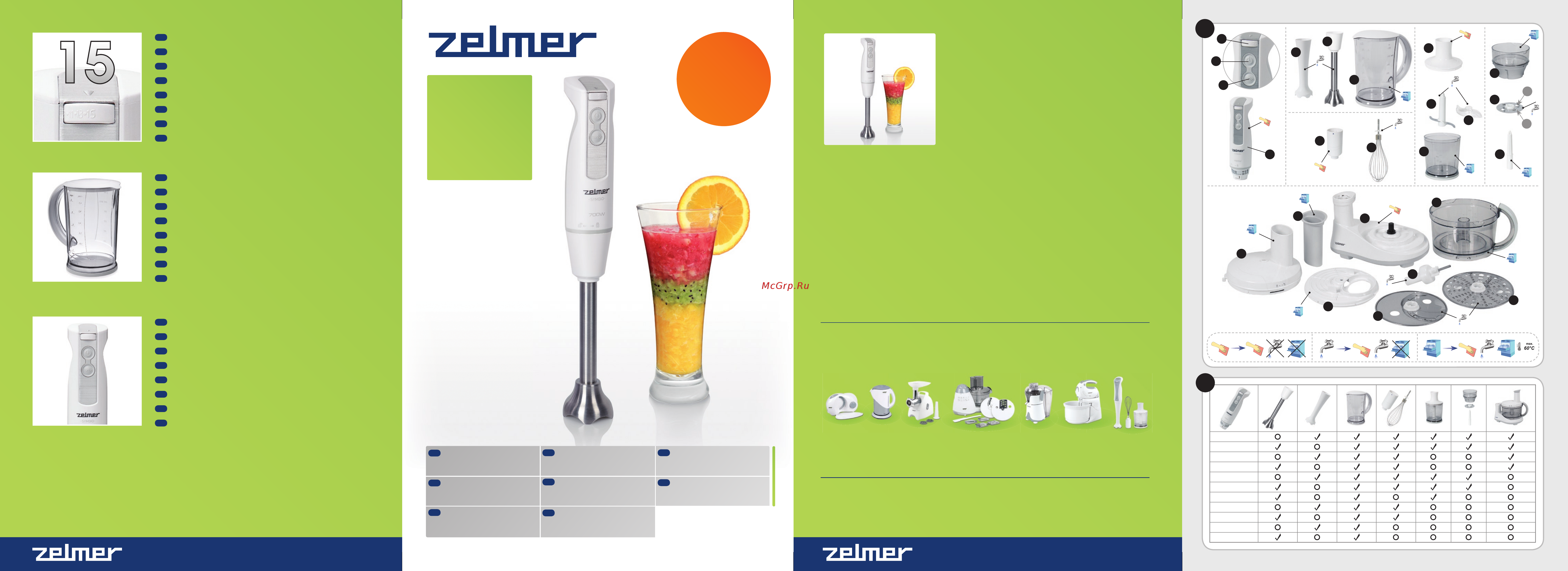 Zelmer 491.30 NM Symbio Инструкция по эксплуатации онлайн