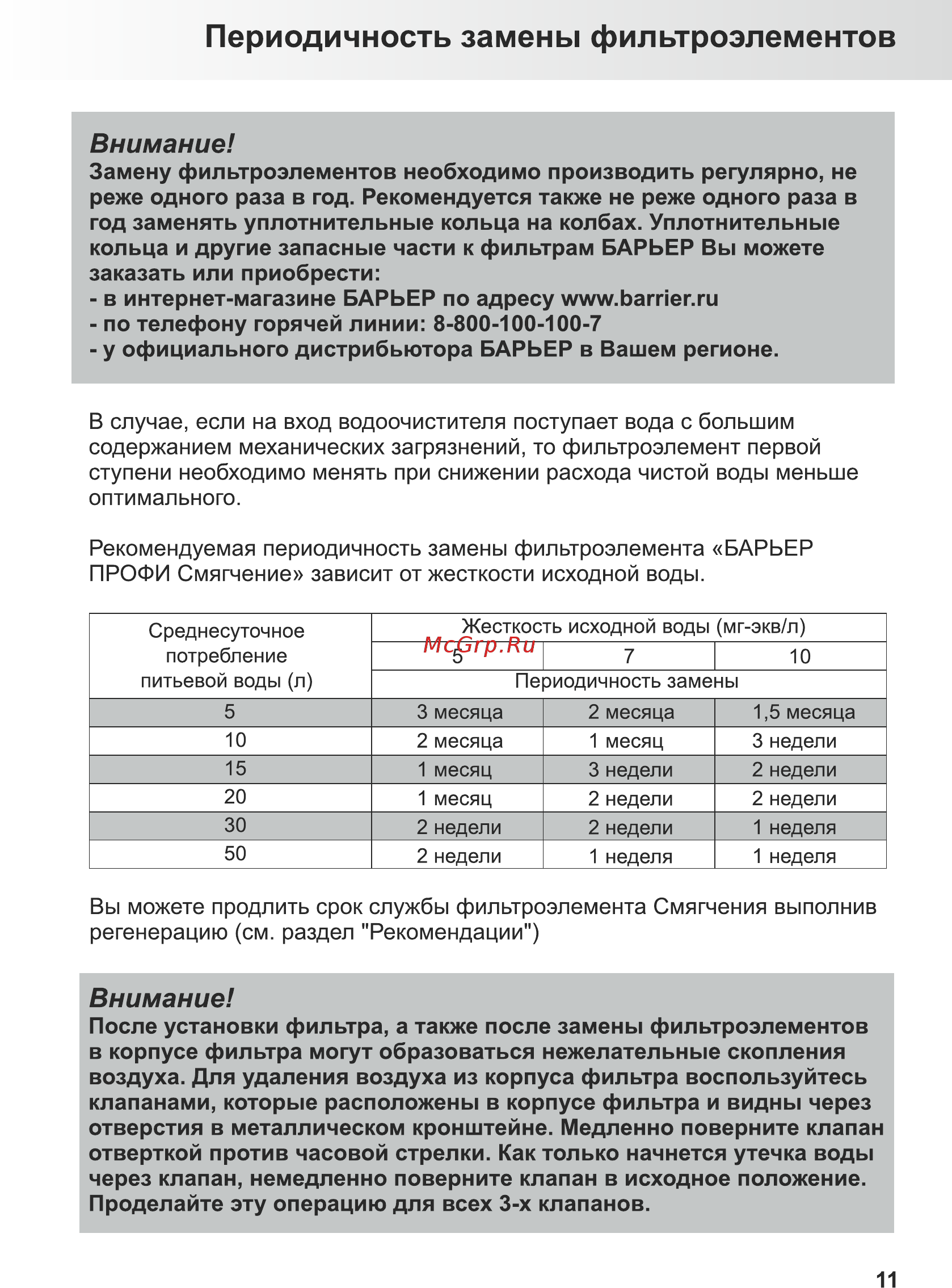 Барьер ПРОФИ Комплекс Р143Р00 [13/16] Периодичность замены фильтроэлементов