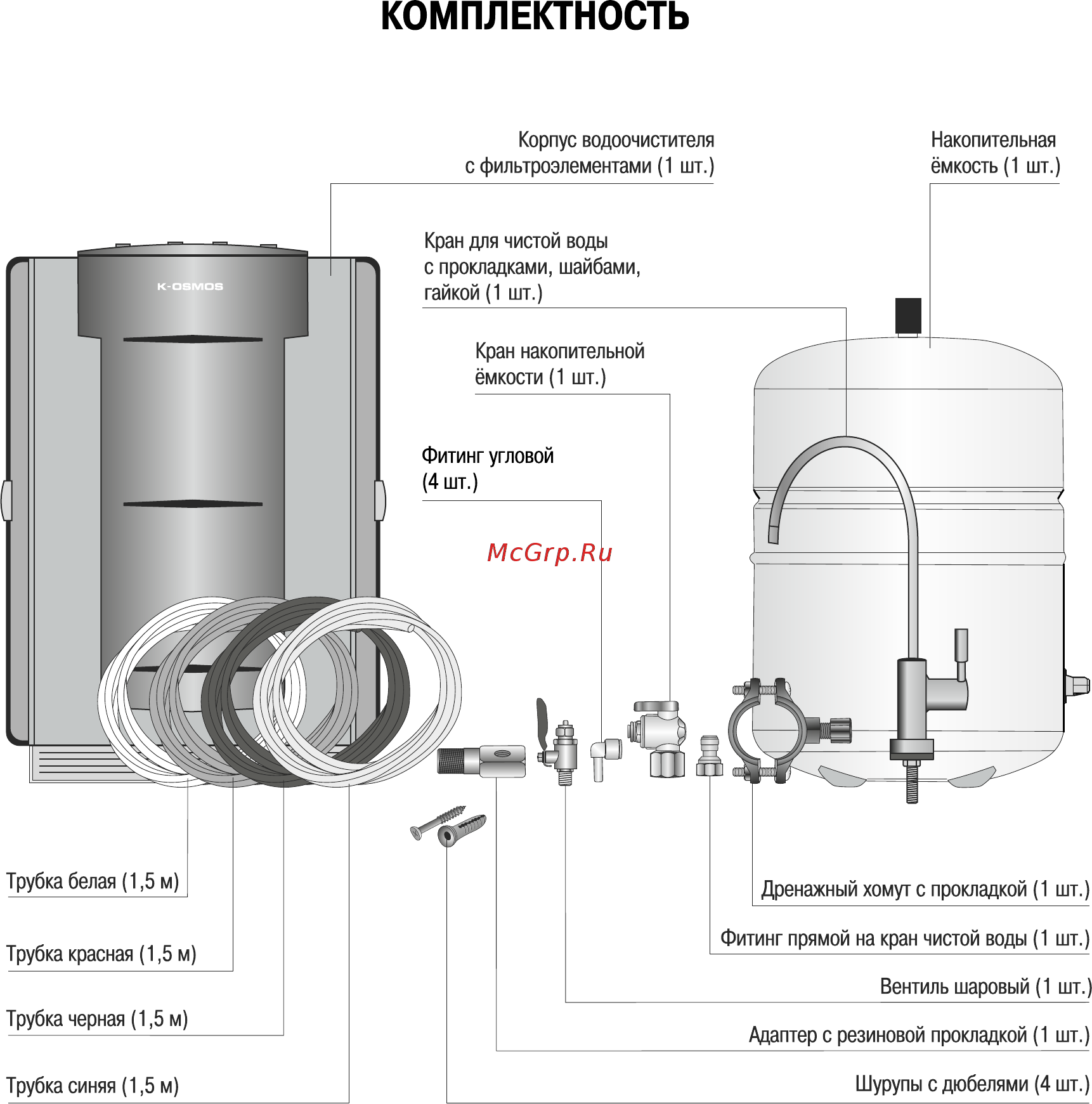 Барьер К OSMOS [3/16] Комплектность