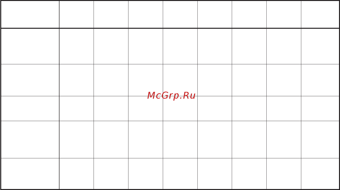 Era STA 1500 Инструкция по эксплуатации онлайн [3/12] 175893