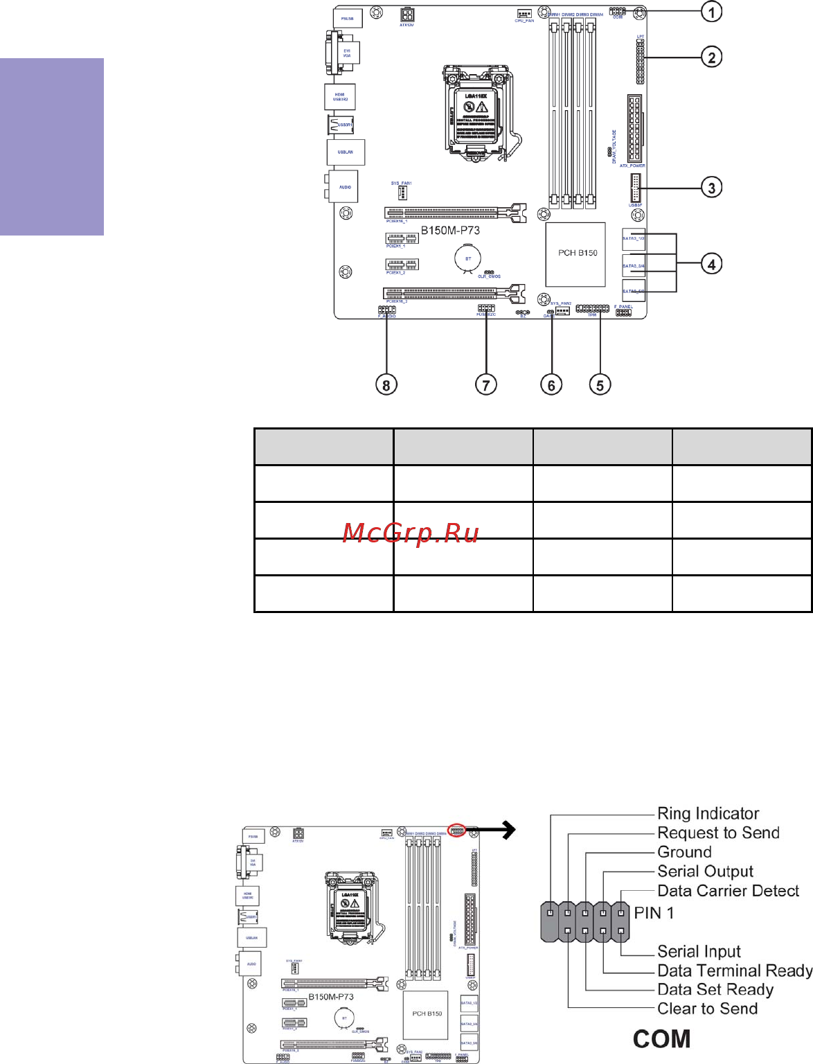 ECS Elitegroup B150M-P73 [20/74] B150m p73 user manual