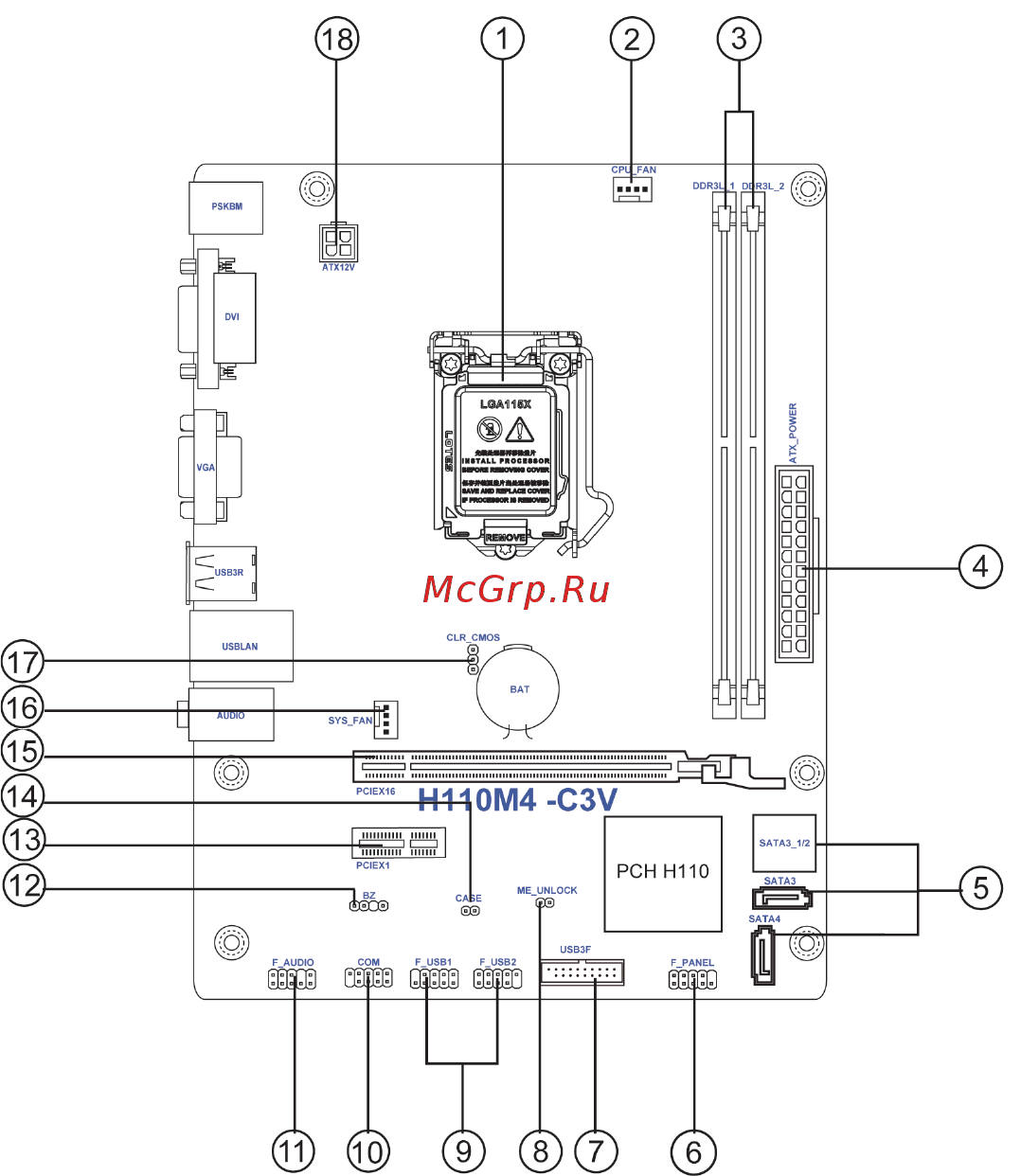 ECS Elitegroup H110M4-C3V Руководство пользователя онлайн [5/32] 175958