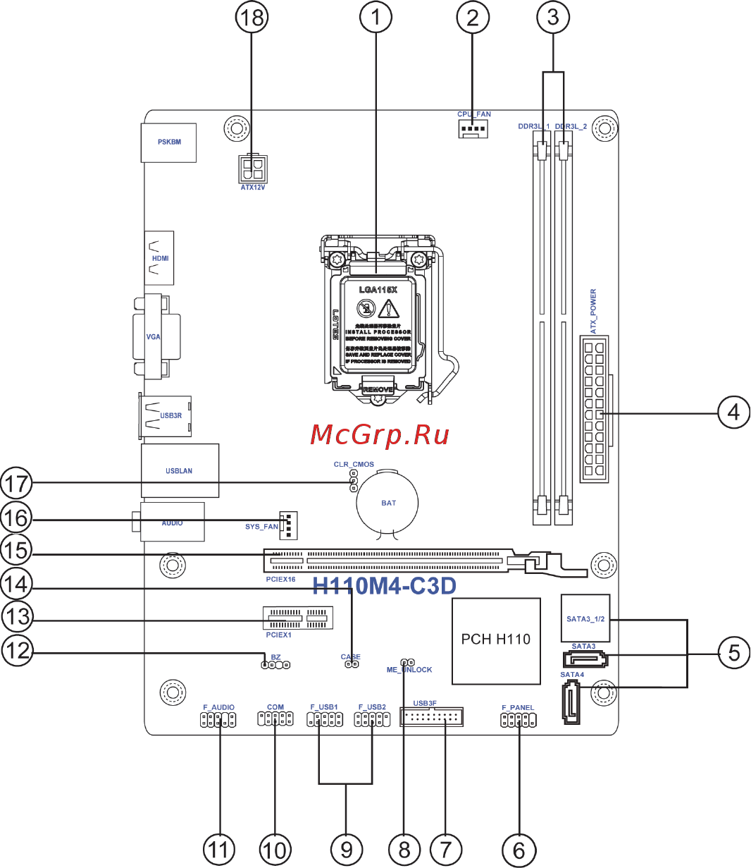ECS Elitegroup H110M4-C3V Руководство пользователя онлайн [6/32] 175958