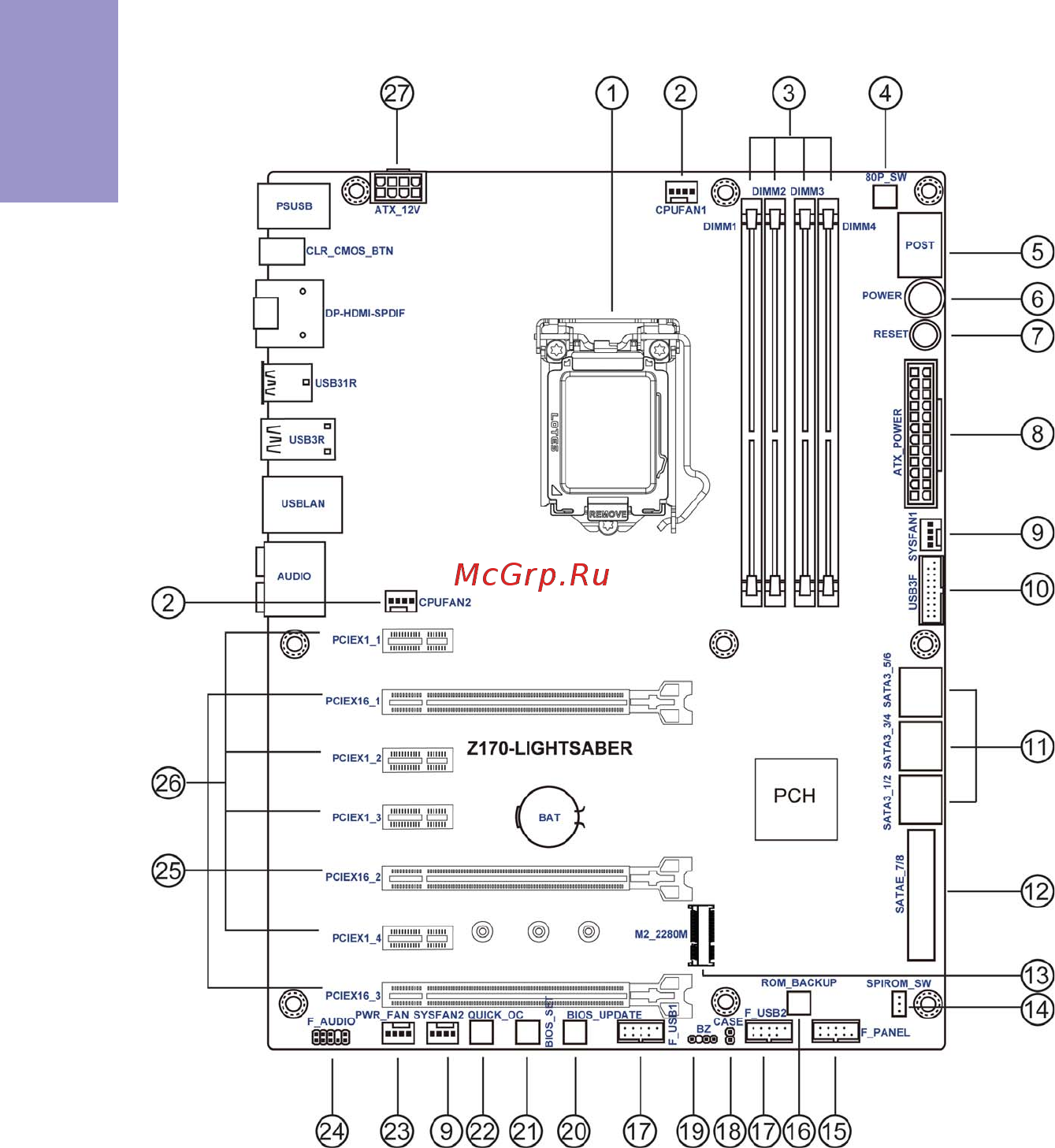 ECS Elitegroup Z170-LIGHTSABER [10/88] Z170 lightsaber user manual