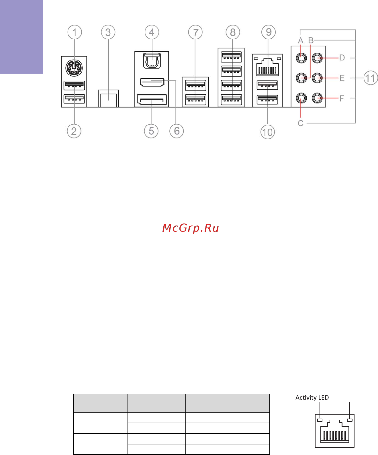 ECS Elitegroup Z170-LIGHTSABER [12/88] Z170 lightsaber user manual