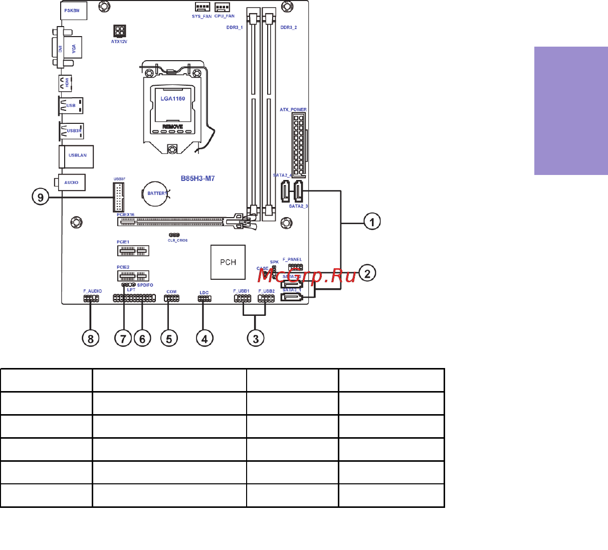 ECS Elitegroup B85H3-M7 [19/74] B85h3 m7 user manual