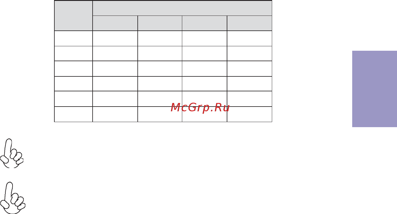 ECS Elitegroup Q87H3-M5 [17/84] Q87h3 m5 user manual