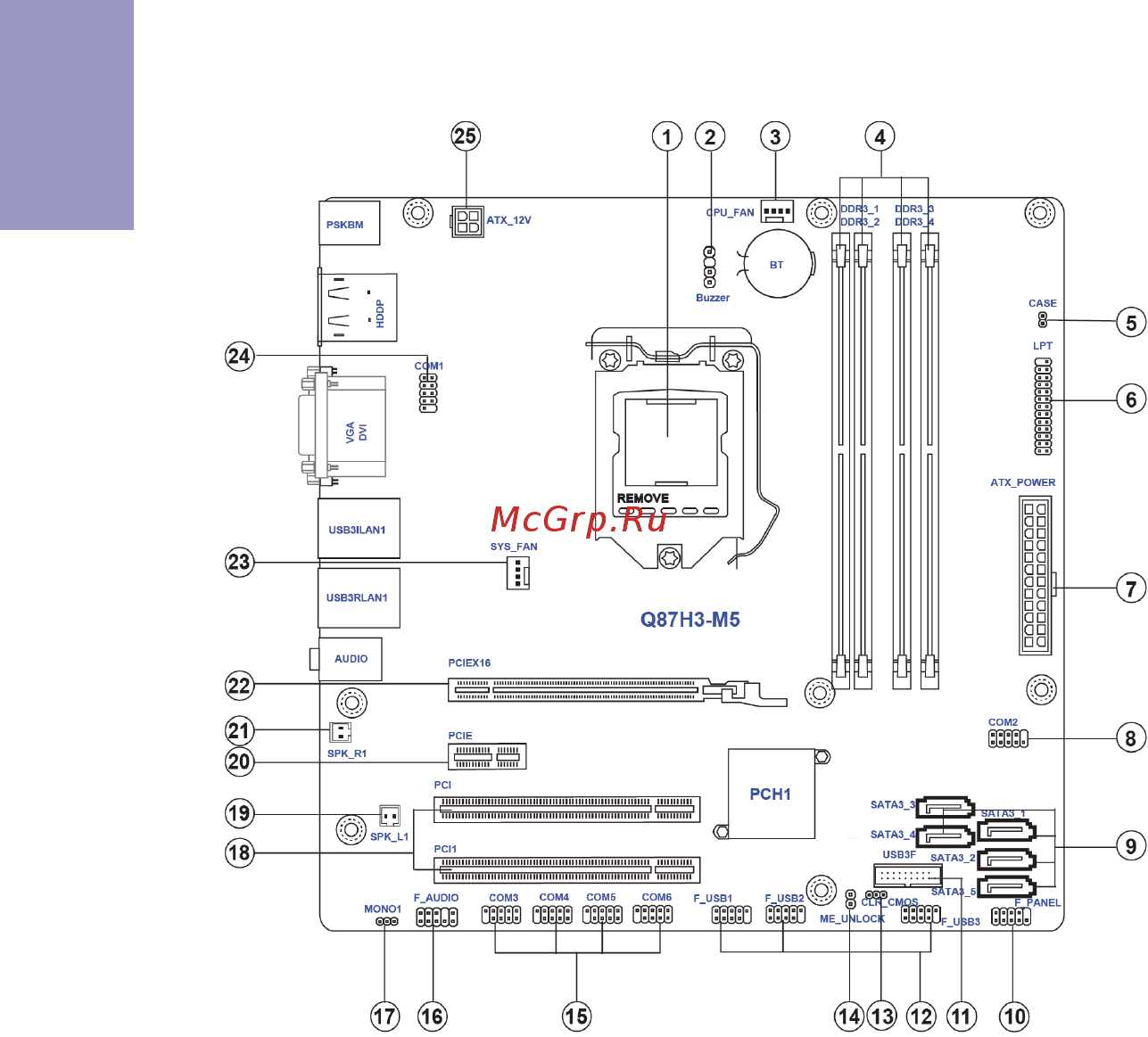 ECS Elitegroup Q87H3-M5 [8/84] Q87h3 m5 user manual