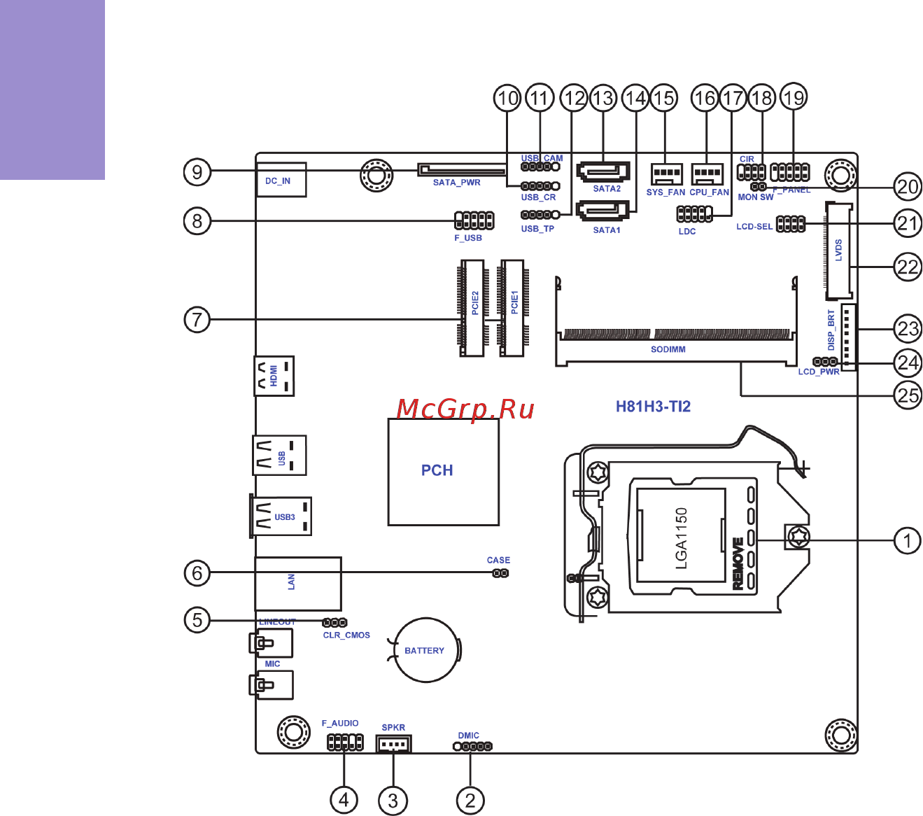 ECS Elitegroup H81H3-TI2 (V1.0) [8/60] H81h3 ti2 user manual