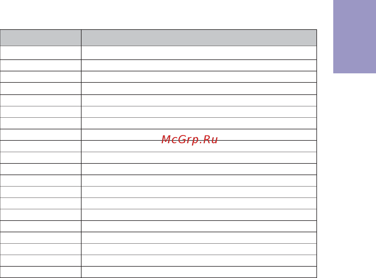ECS Elitegroup Z97I-DRONE [11/92] Z97i drone user manual