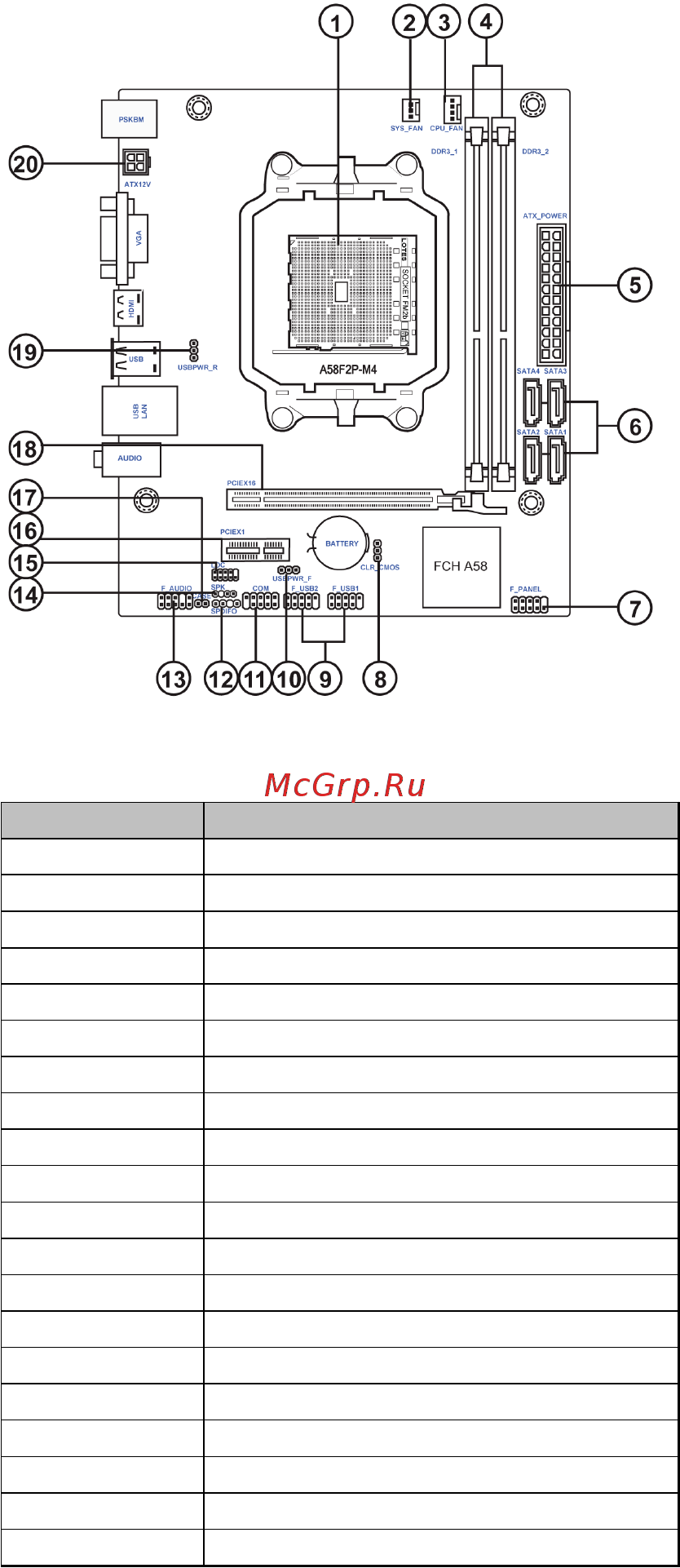 ECS Elitegroup A58F2P-M4 [5/30] A58f2p m4 user manual