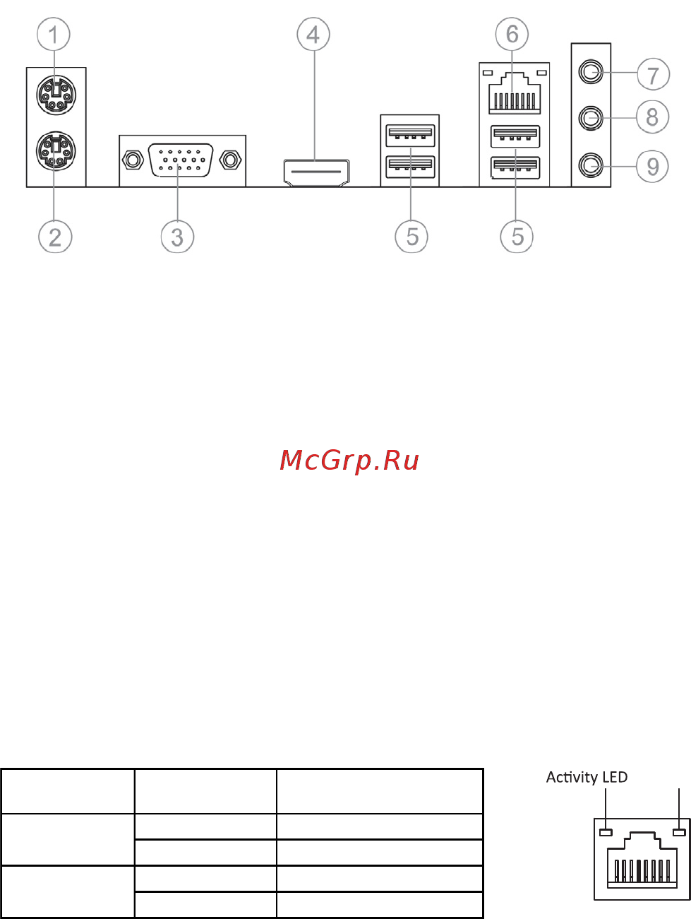 ECS Elitegroup A58F2P-M4 [8/30] A58f2p m4 user manual