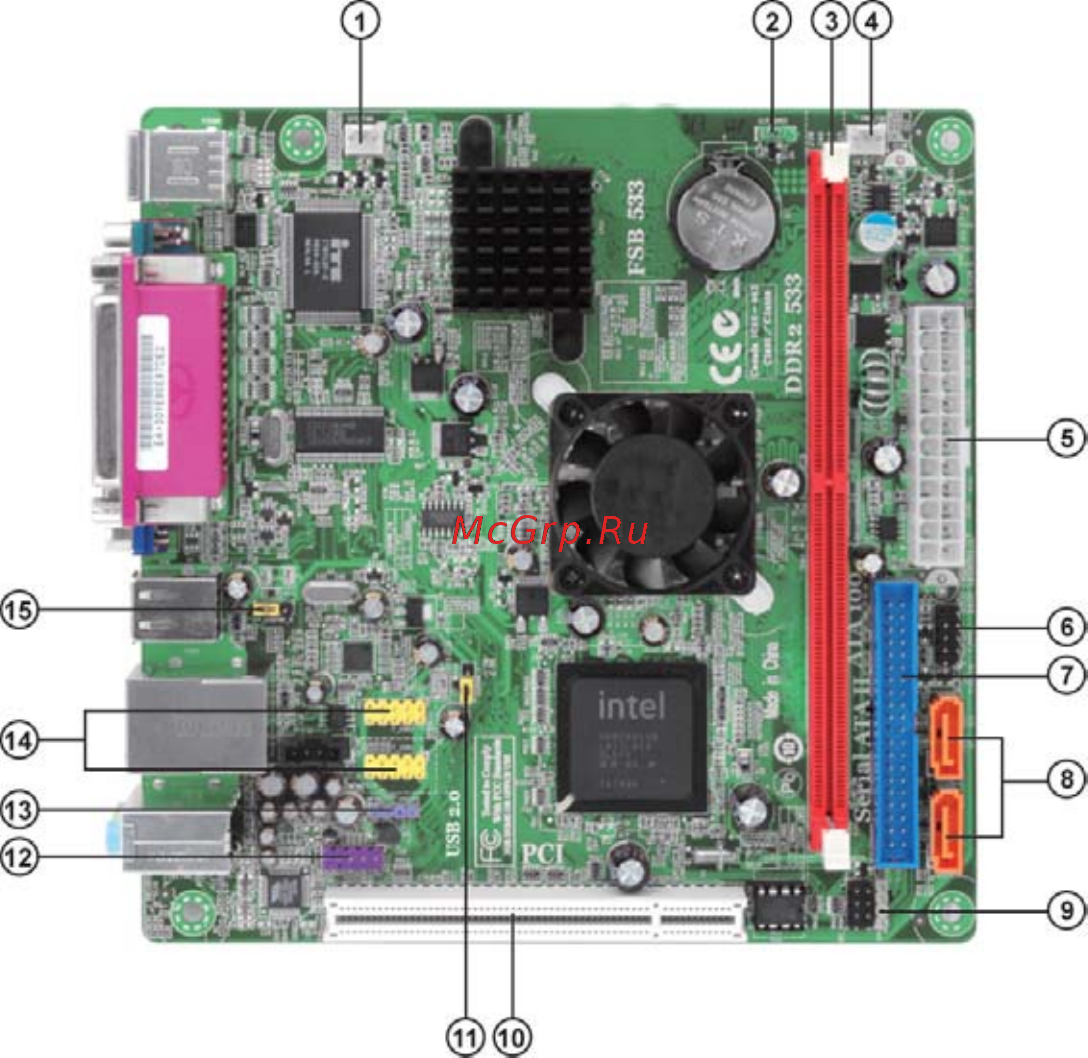 ECS Elitegroup 945GCD-I330 Руководство пользователя онлайн [10/48] 176003