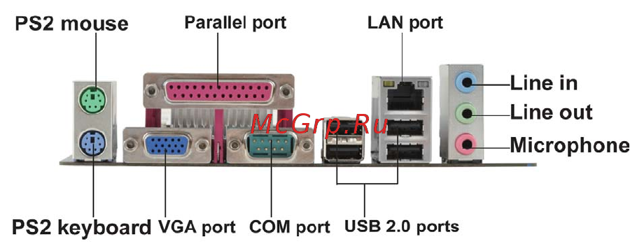 ECS Elitegroup CDC-I/D2550 [22/56] Connecting i o devices