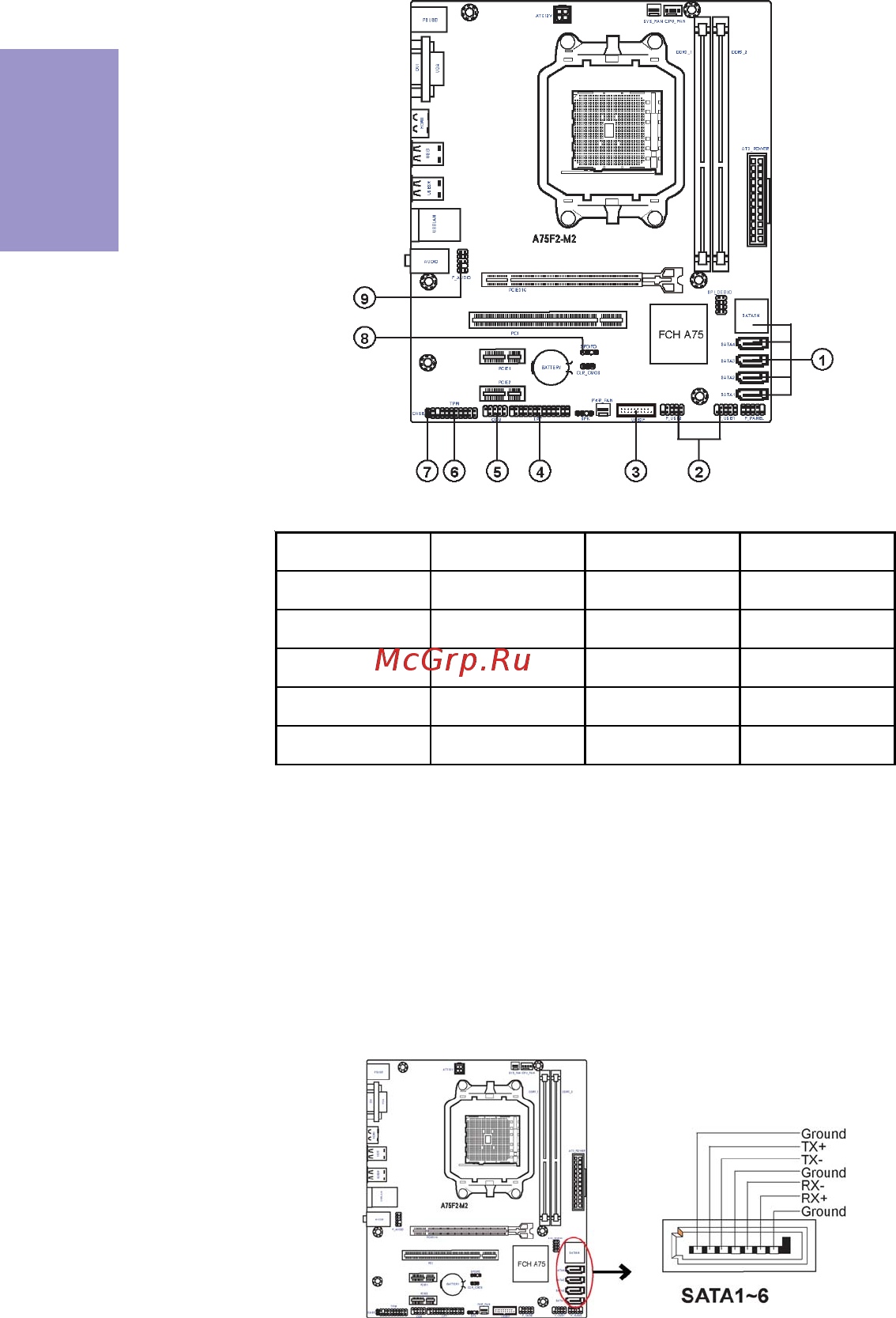 ECS Elitegroup A75F2-M2 [18/72] A75f2 m2 user manual