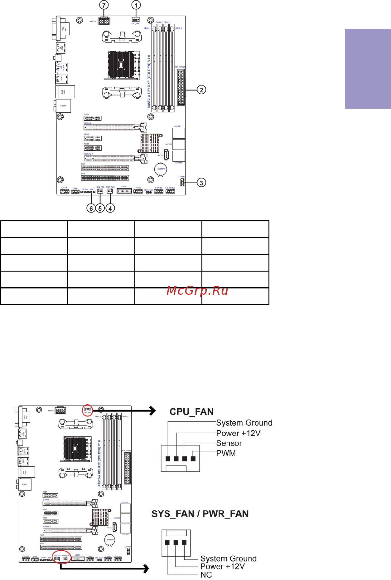 ECS Elitegroup A85F2-A GOLDEN [27/74] A85f2 a deluxe golden user manual