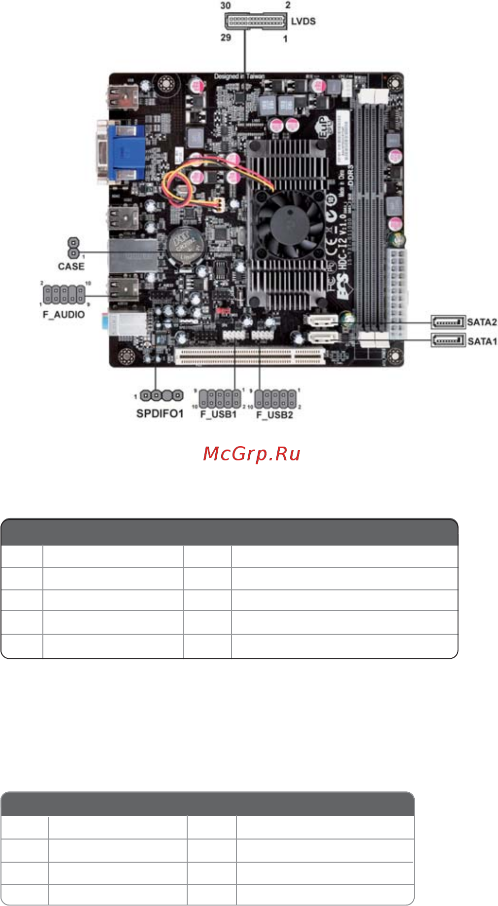 ECS Elitegroup HDC-I2/E-450 [17/64] Installing the motherboard