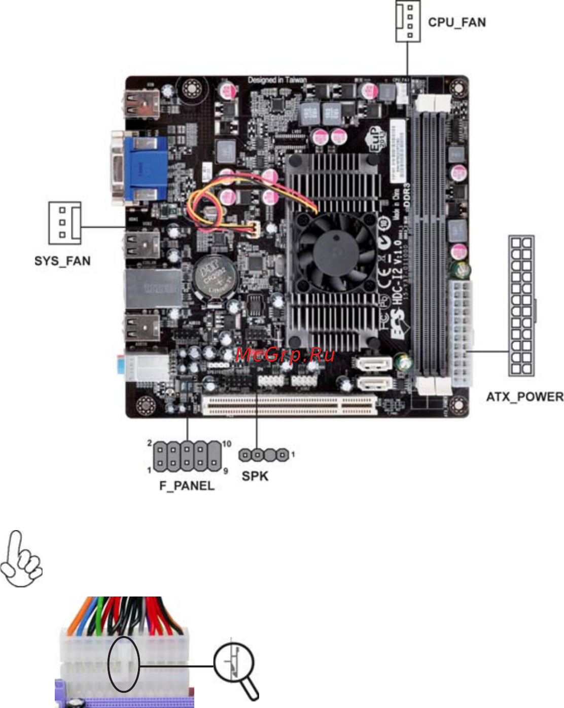ECS Elitegroup HDC-I2/E-450 [22/64] Connecting case components
