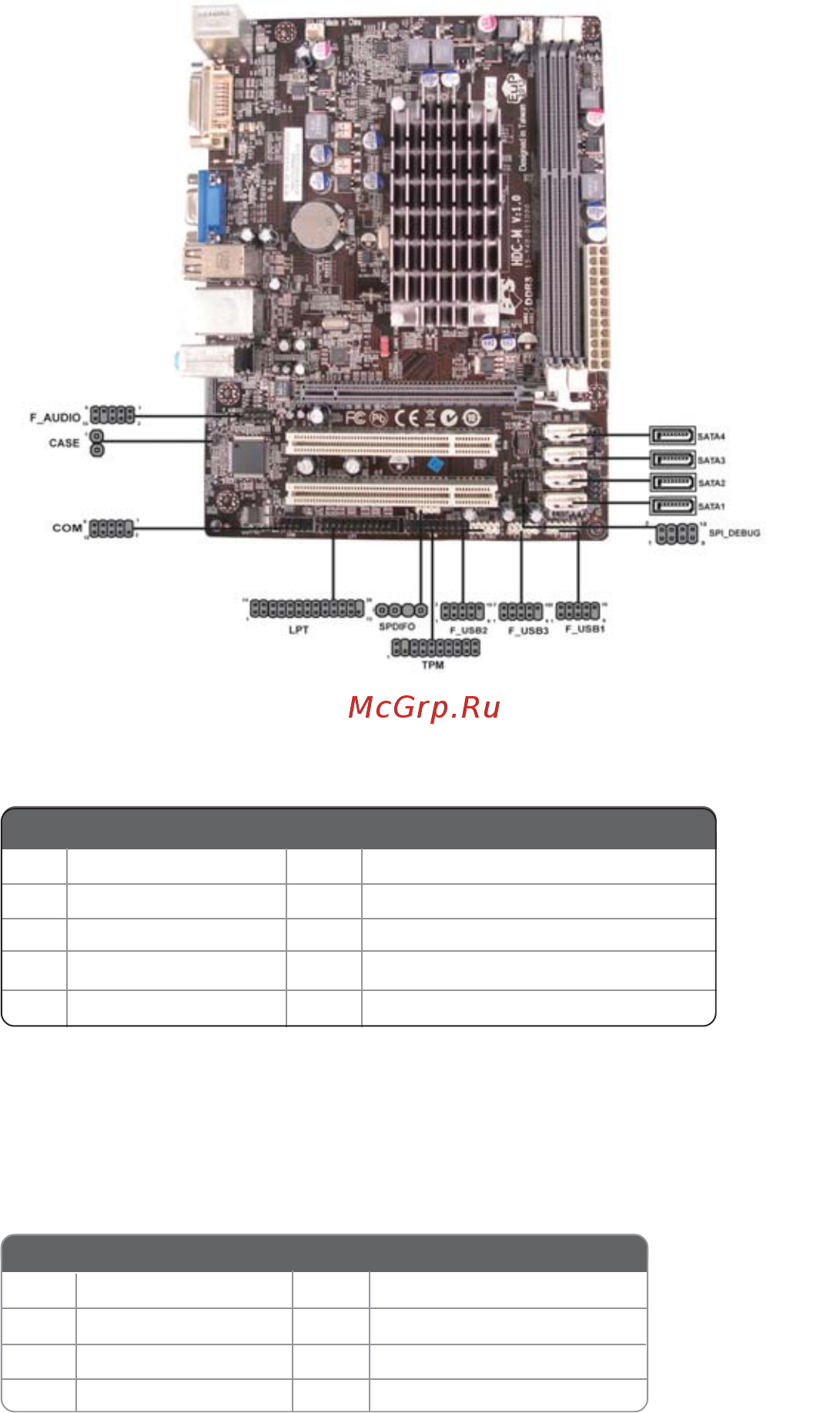 ECS Elitegroup HDC-M [17/56] Installing the motherboard