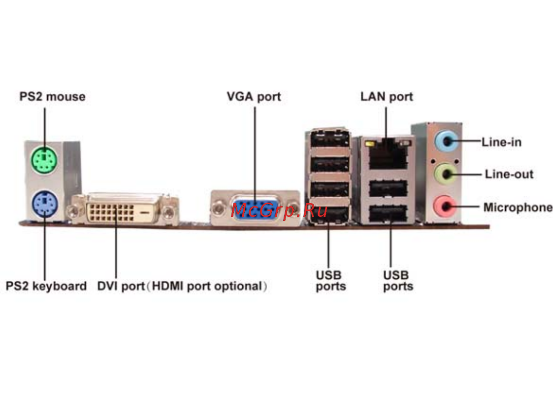 ECS Elitegroup HDC-M [21/56] Connecting i o devices