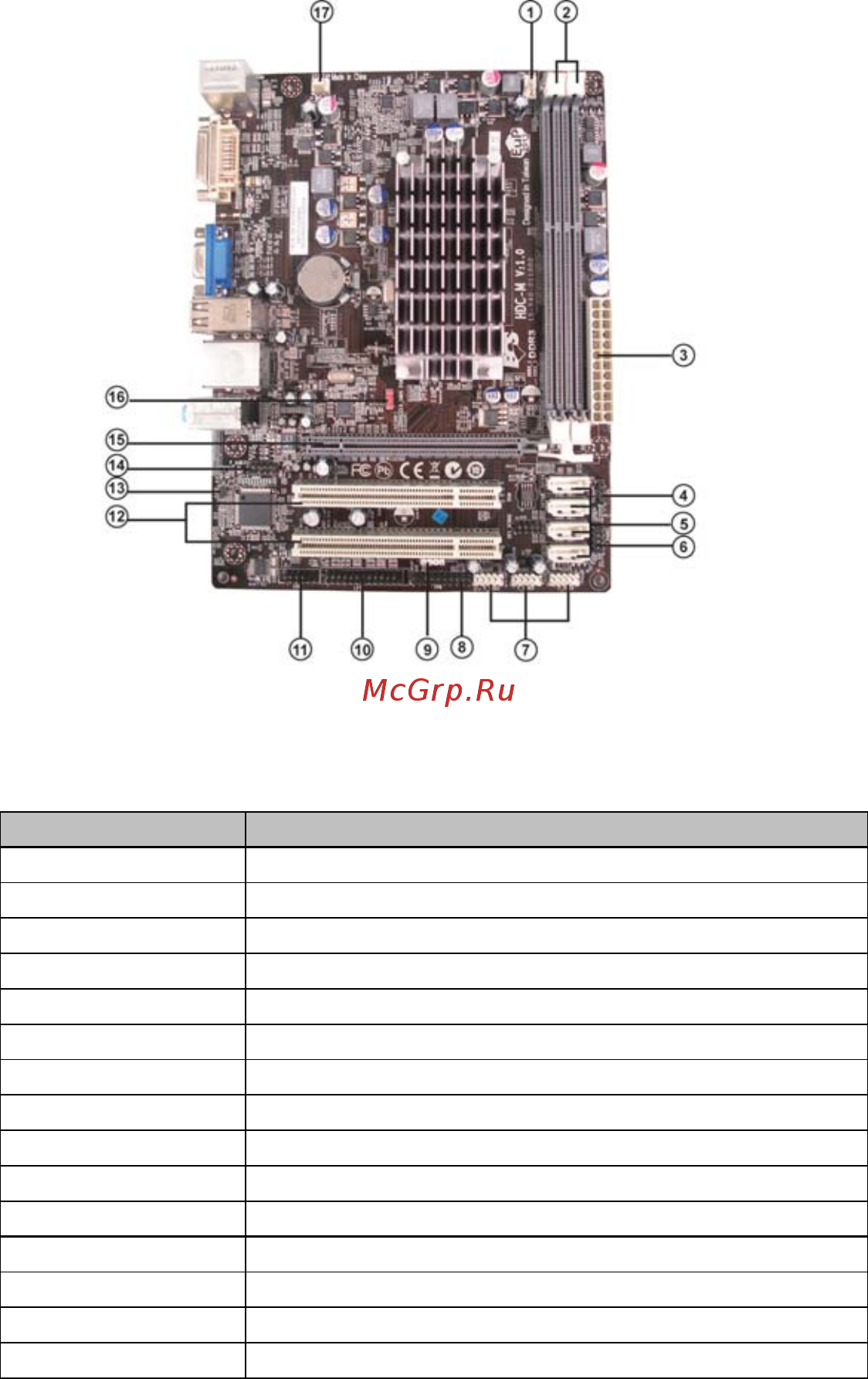 ECS Elitegroup HDC-M [9/56] Introducing the motherboard