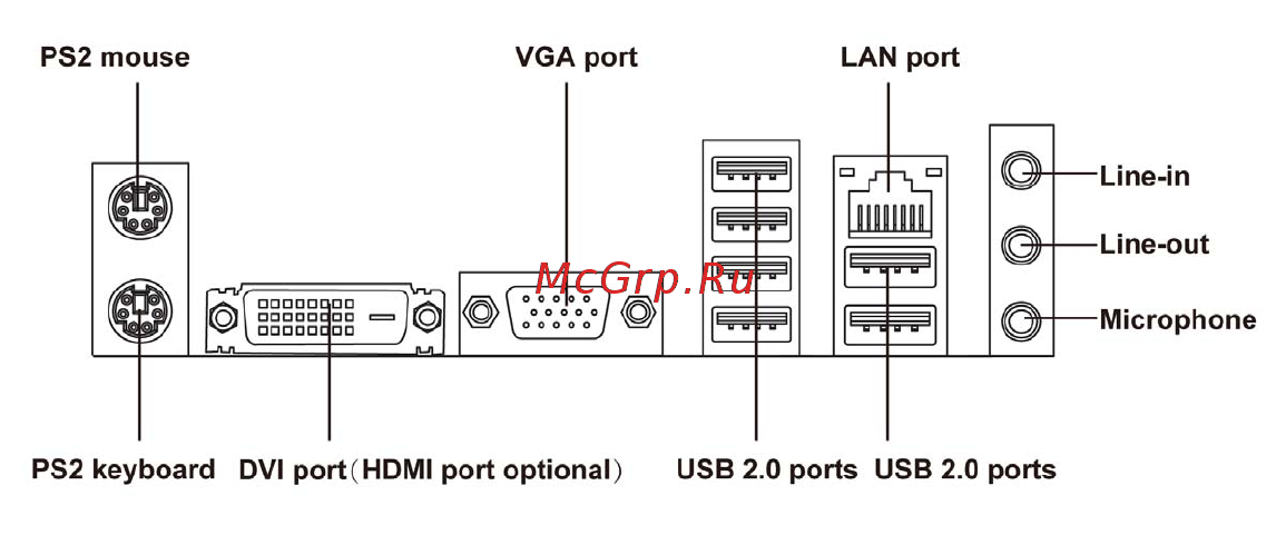 ECS Elitegroup HDC-M/C-60 [21/60] Connecting i o devices