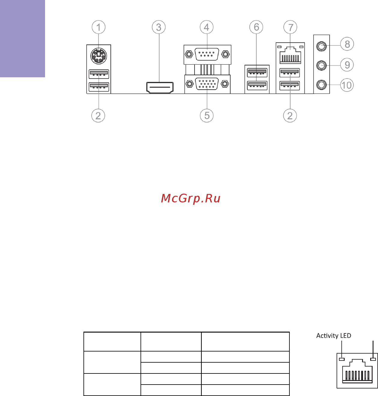 ECS Elitegroup KBN-I/5200 [10/58] Kbn i user manual