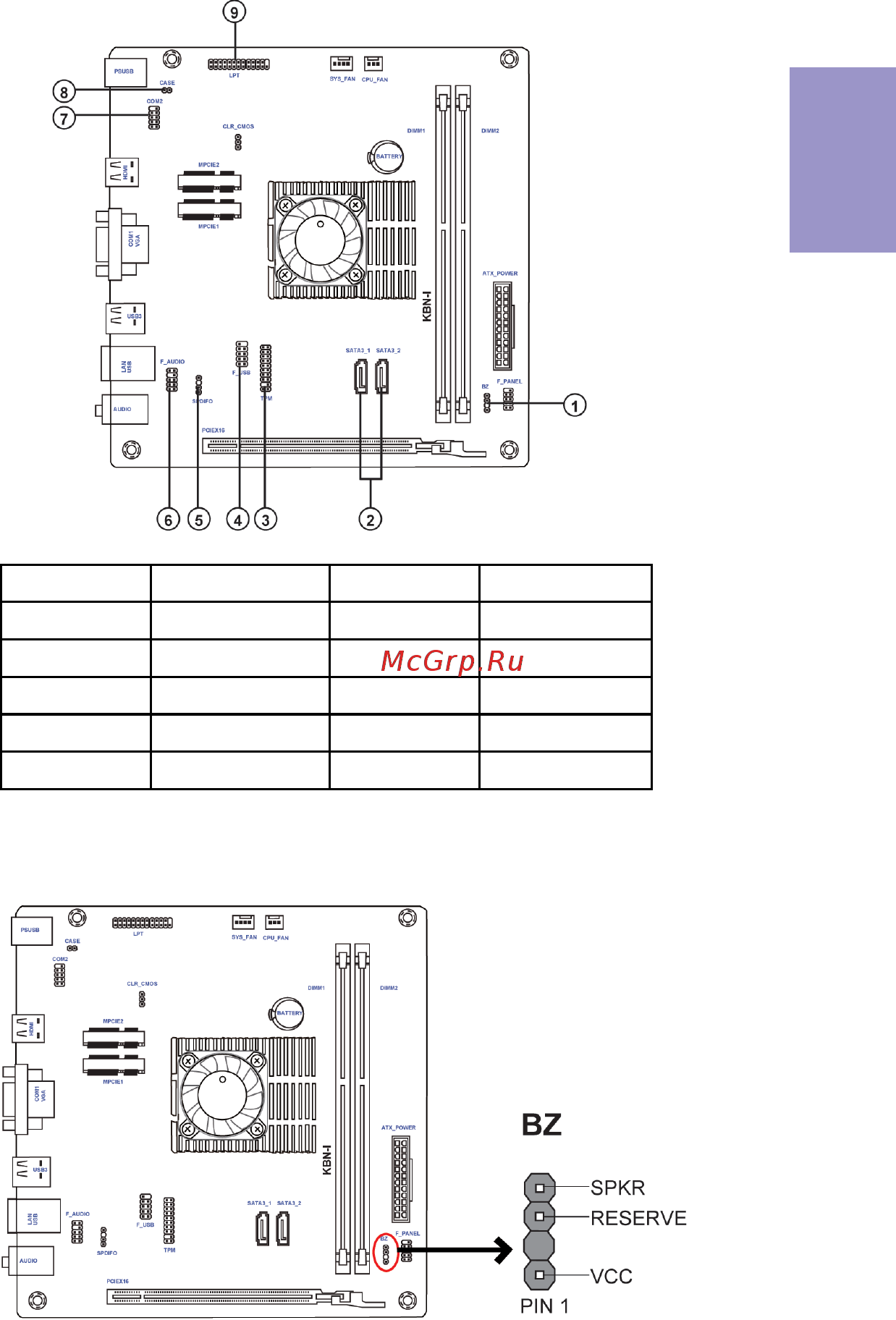 ECS Elitegroup KBN-I/5200 [17/58] Kbn i user manual