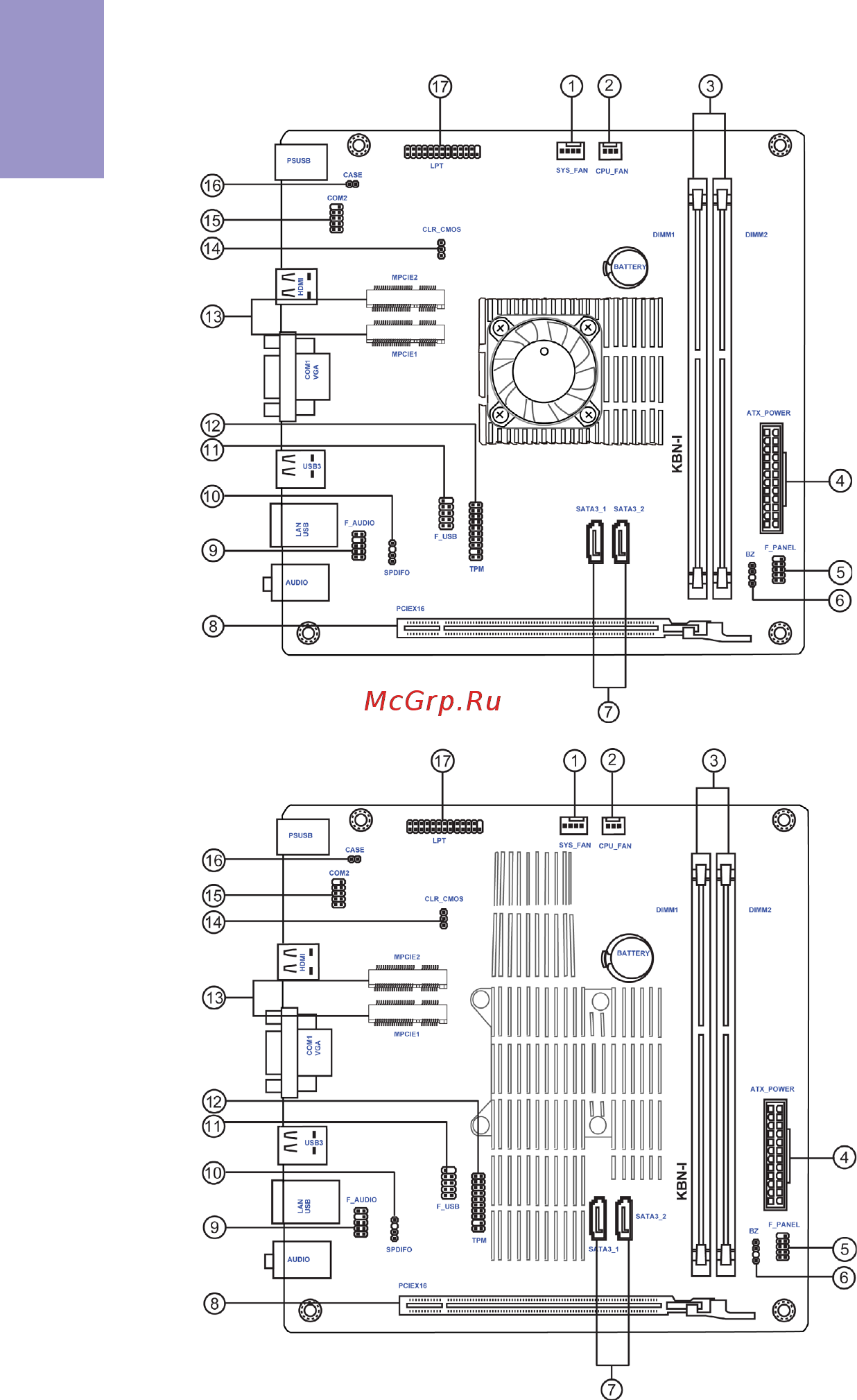 ECS Elitegroup KBN-I/5200 [8/58] Kbn i user manual