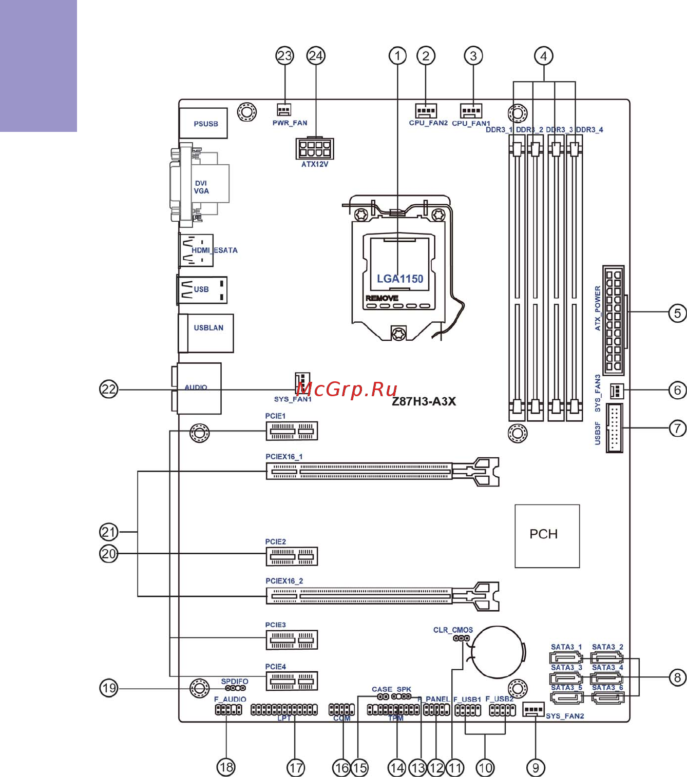 ECS Elitegroup Z87H3-A3X [10/96] Z87h3 a3x user manual