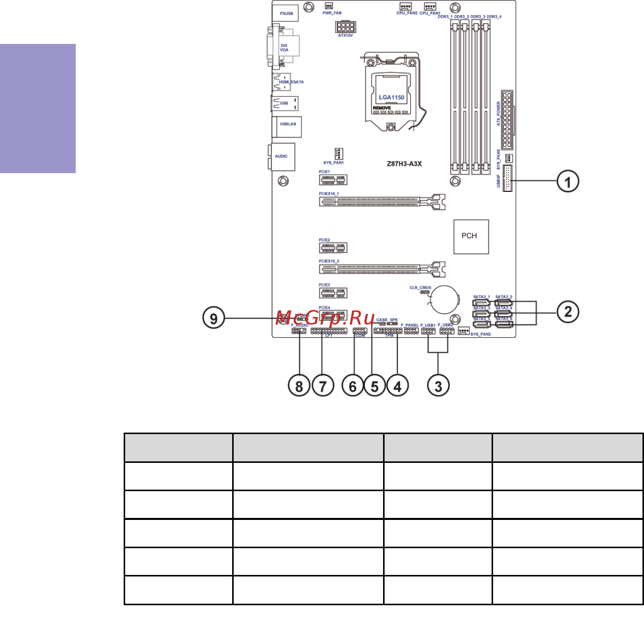 ECS Elitegroup Z87H3-A3X [22/96] Z87h3 a3x user manual