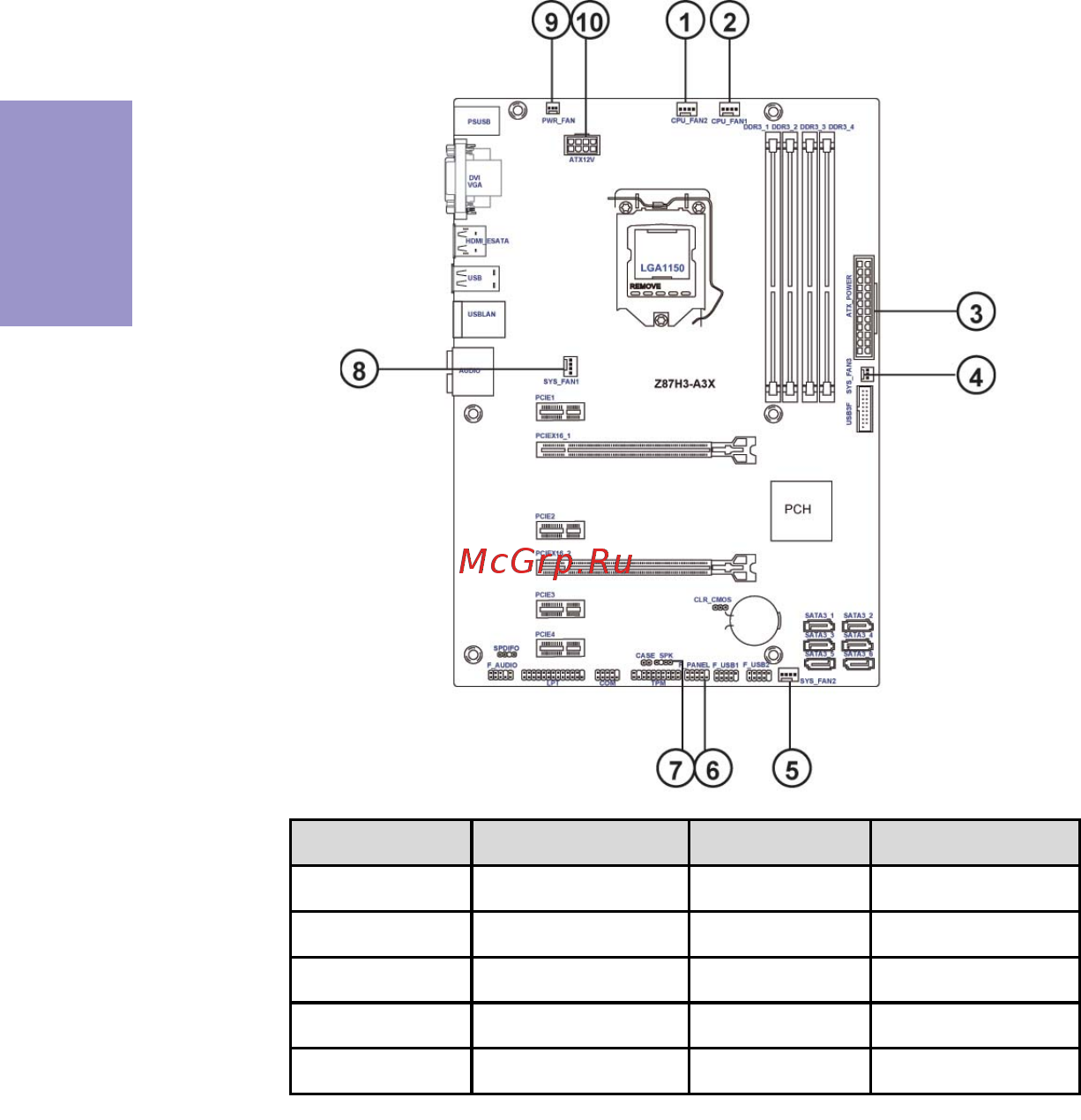 ECS Elitegroup Z87H3-A3X [30/96] Z87h3 a3x user manual