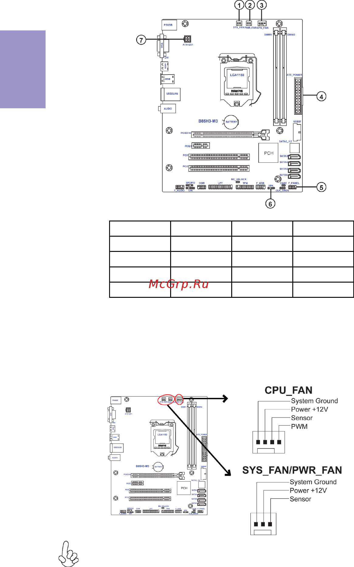 ECS Elitegroup B85H3-M3 [28/78] B85h3 m3 user manual