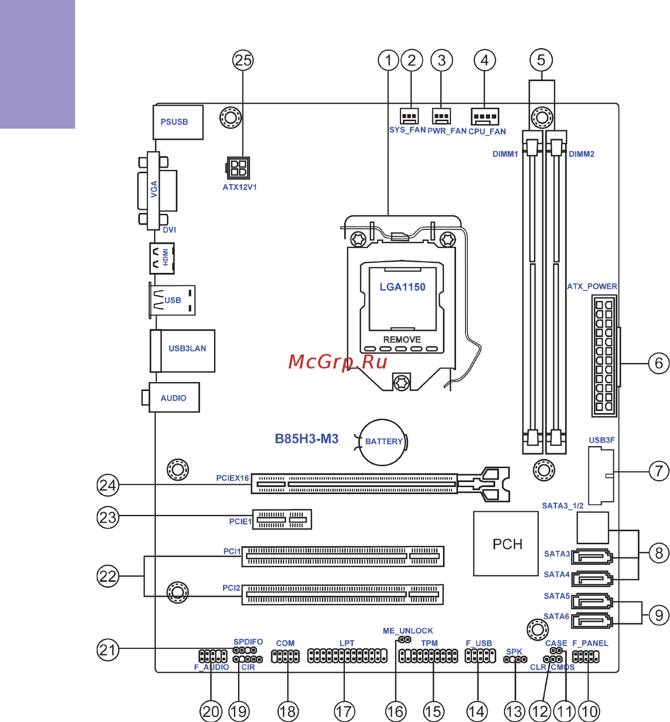 ECS Elitegroup B85H3-M3 [8/78] B85h3 m3 user manual