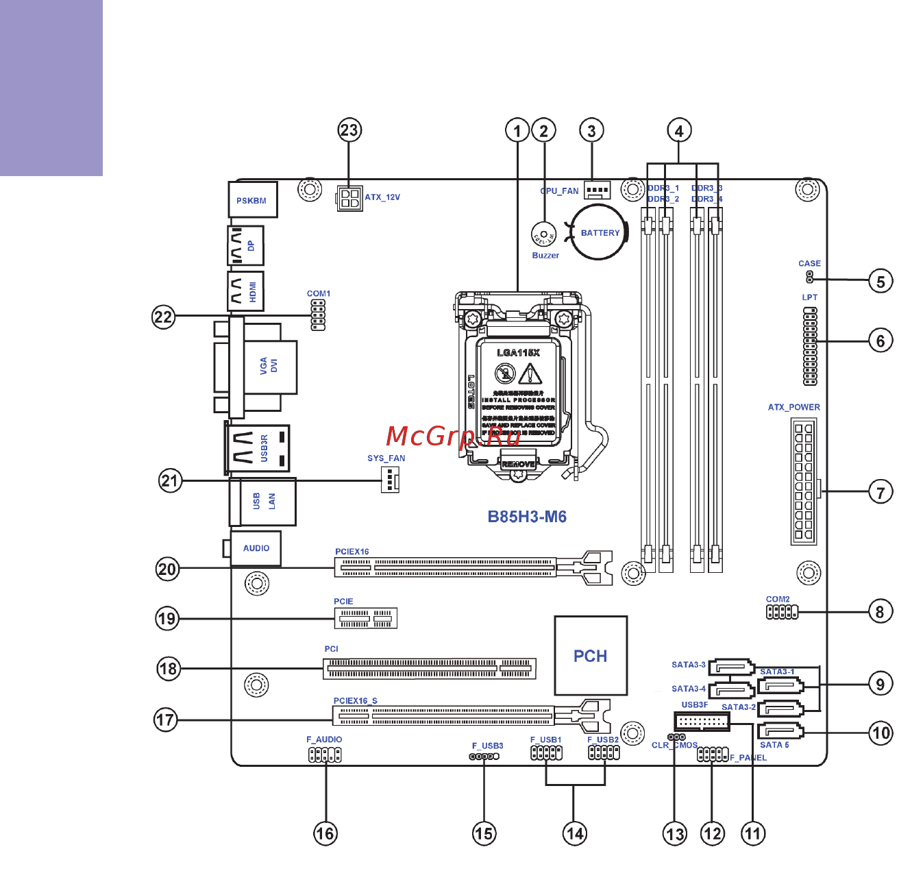 ECS Elitegroup B85H3-M6 [8/52] B85h3 m6 user manual