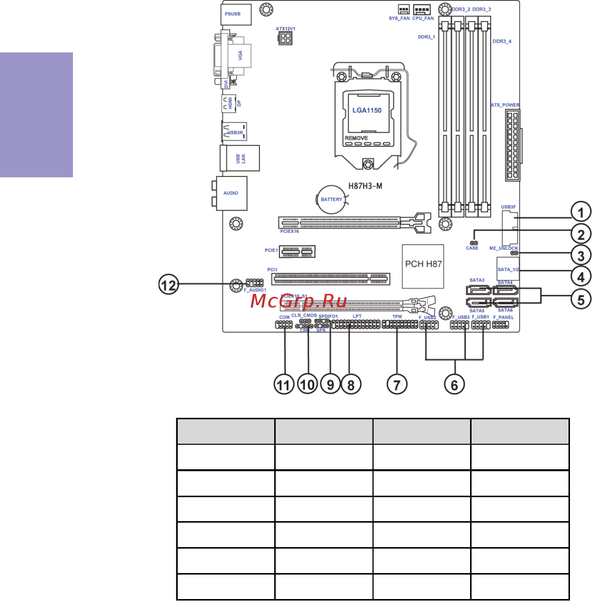ECS Elitegroup H87H3-M [20/88] H87h3 m user manual