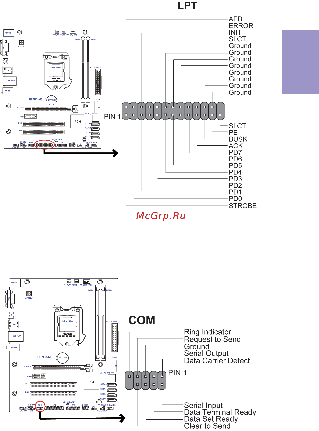 ECS Elitegroup H87H3-M3 [23/84] H87h3 m3 user manual