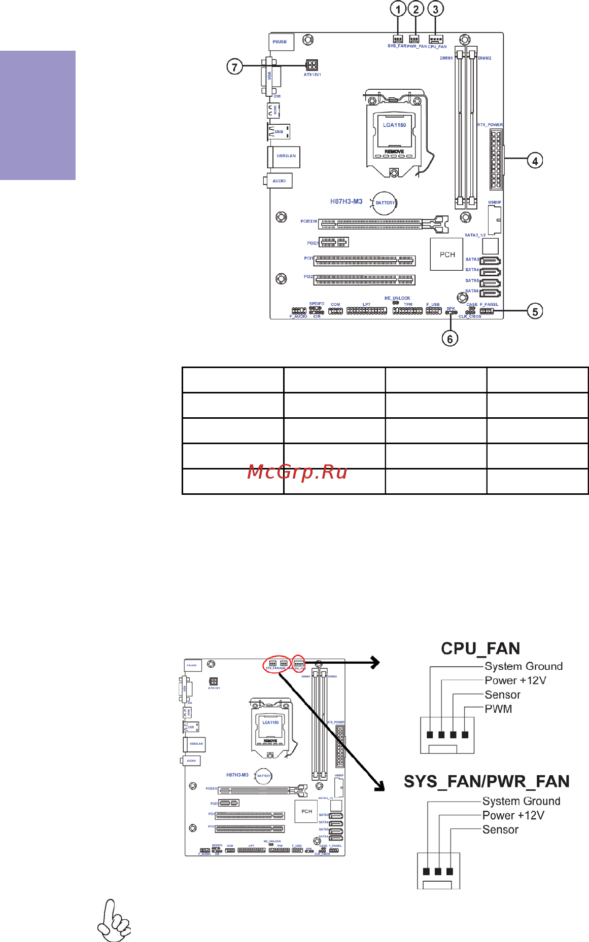 ECS Elitegroup H87H3-M3 [28/84] H87h3 m3 user manual
