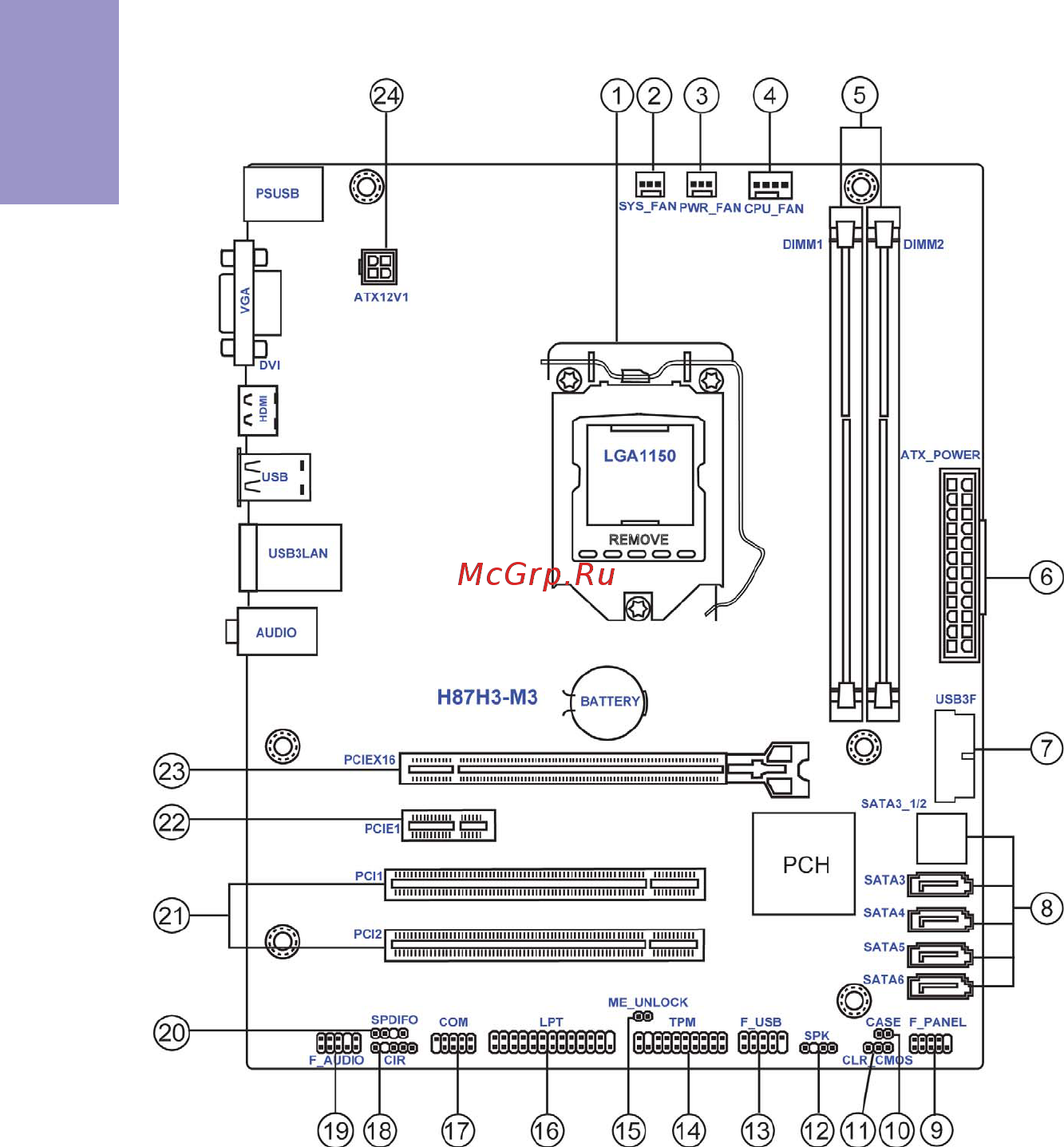 ECS Elitegroup H87H3-M3 [8/84] H87h3 m3 user manual