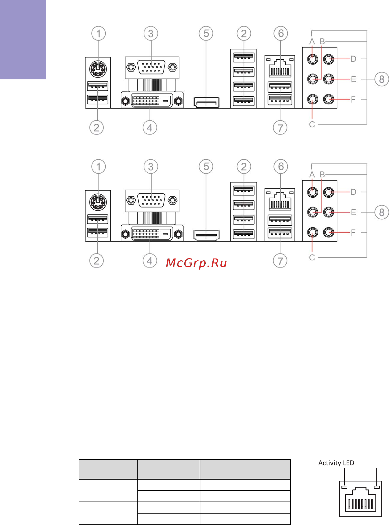 ECS Elitegroup H87H3-M4 [10/94] H87h3 m4 user manual