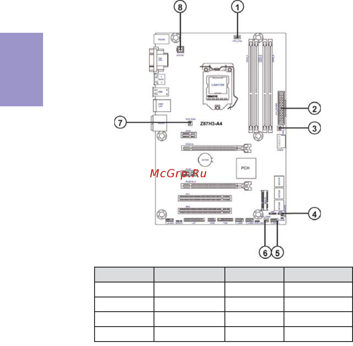 ECS Elitegroup Z87H3-A4 [30/96] Z87h3 a4 user manual
