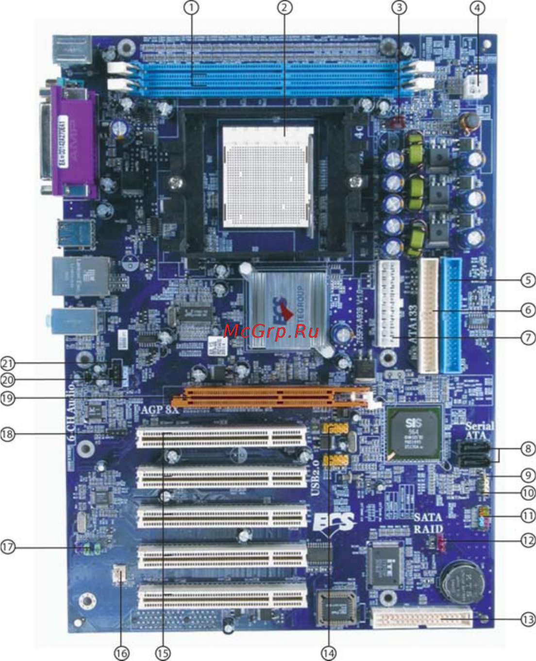 ECS Elitegroup 755FX-A939 Руководство пользователя онлайн [10/83] 176055