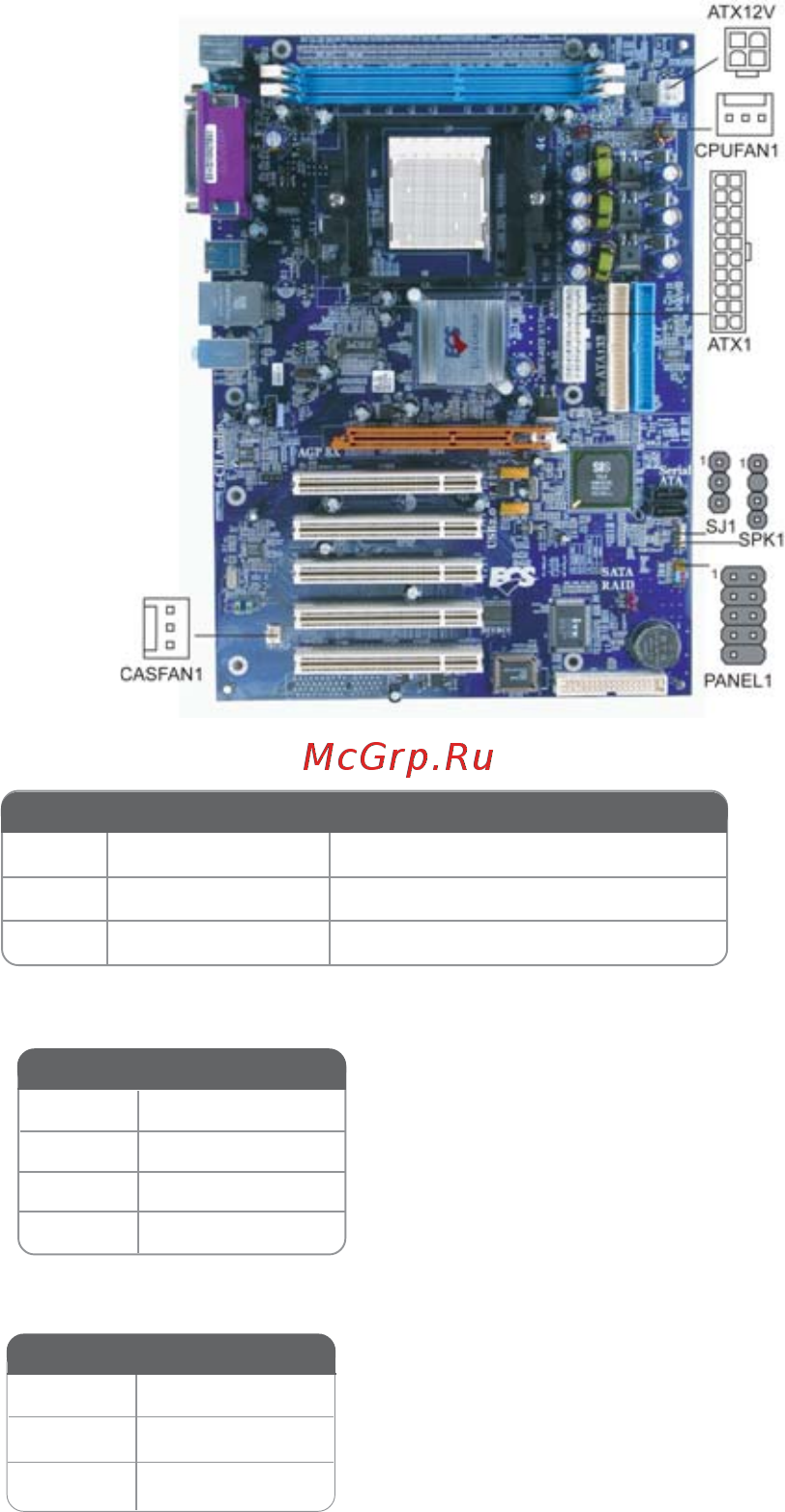 ECS Elitegroup 755FX-A939 [16/83] Connecting case components