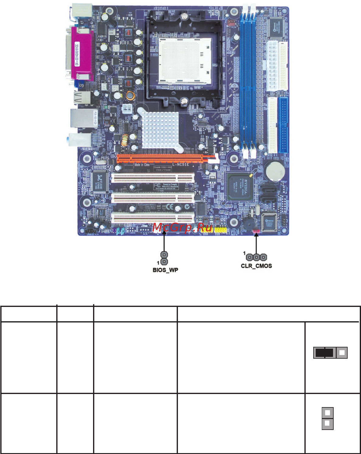 ECS Elitegroup C51G-M2 [15/88] Installing the motherboard