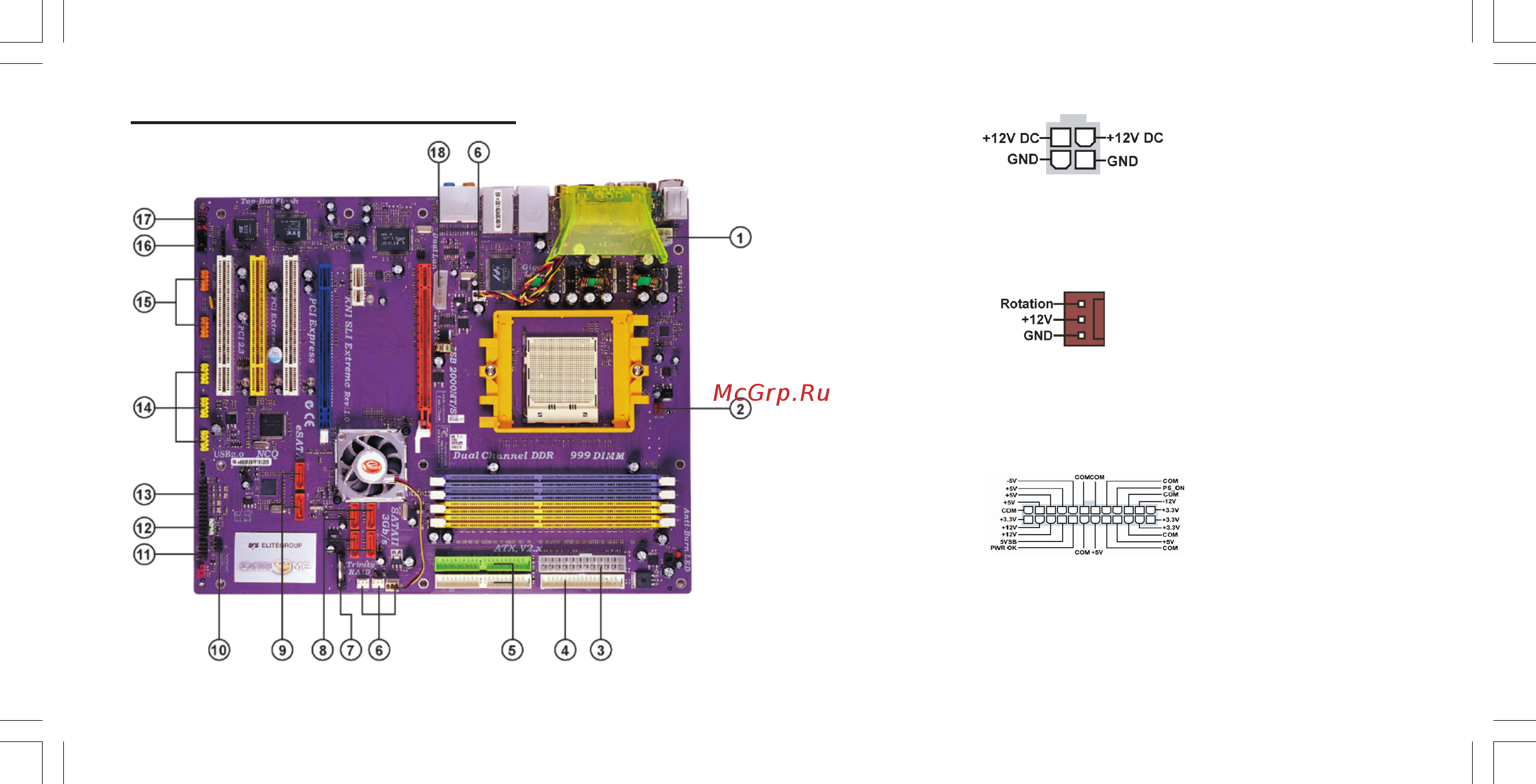 ECS Elitegroup KN1 SLI Extreme [12/88] Headers and connectors
