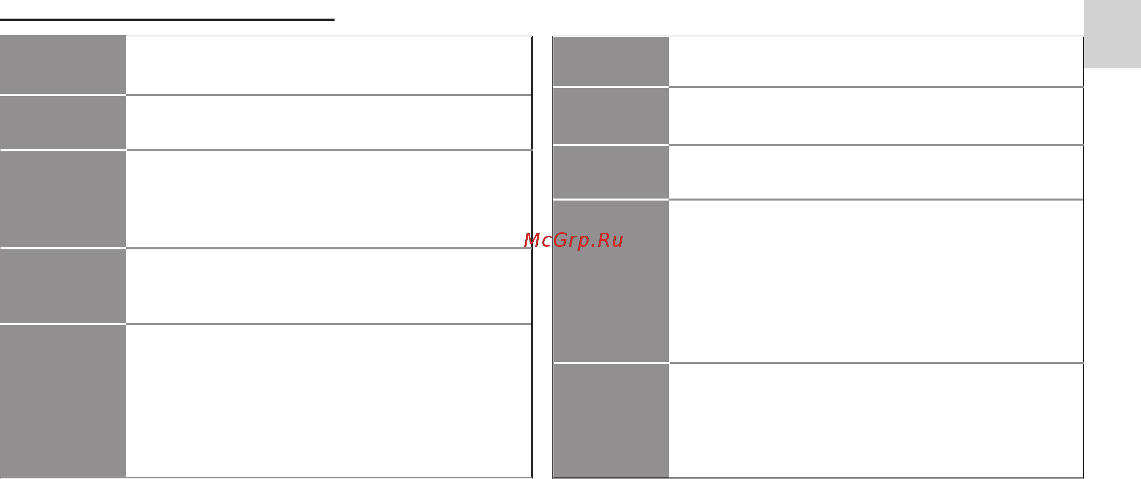 ECS Elitegroup KN1 SLI Extreme [59/88] Résumé des caractéristiques